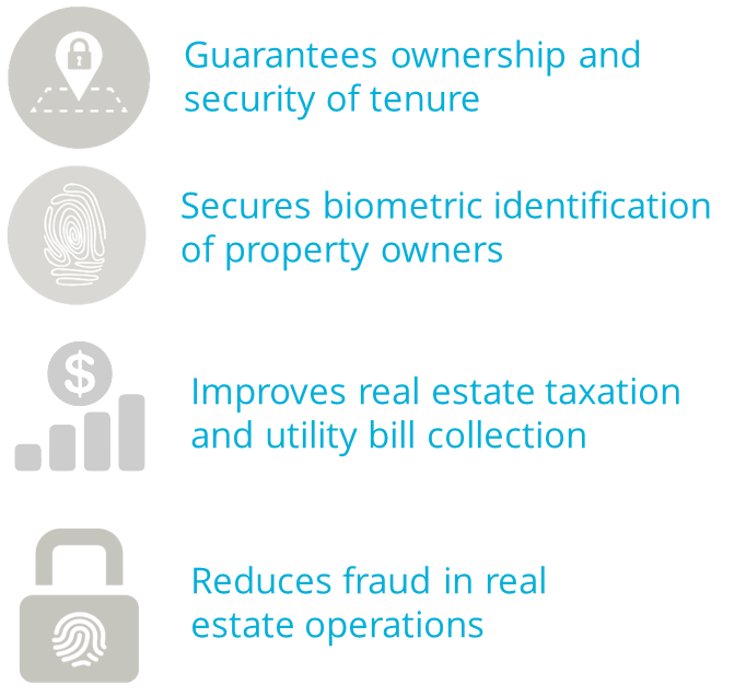 Land registration solutions