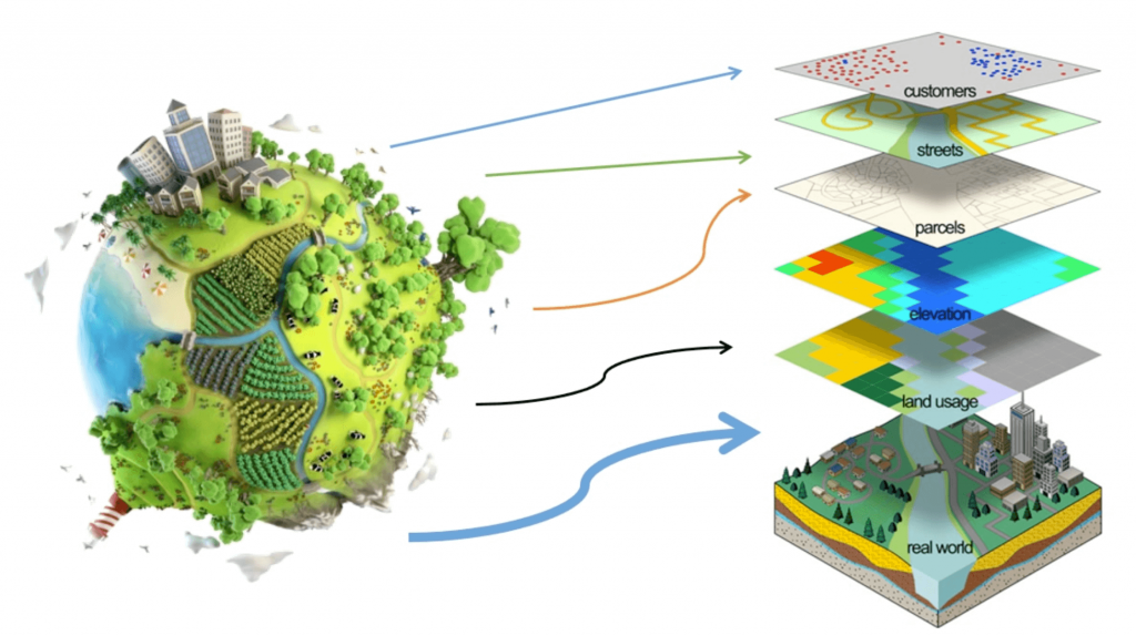 Environmental modeling and spatial analysis